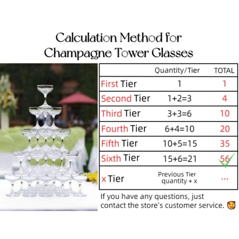 4～6段シャンパンタワー プラスチックグラス 5オンス 使い - Champagne Tower Set のレビューと価格