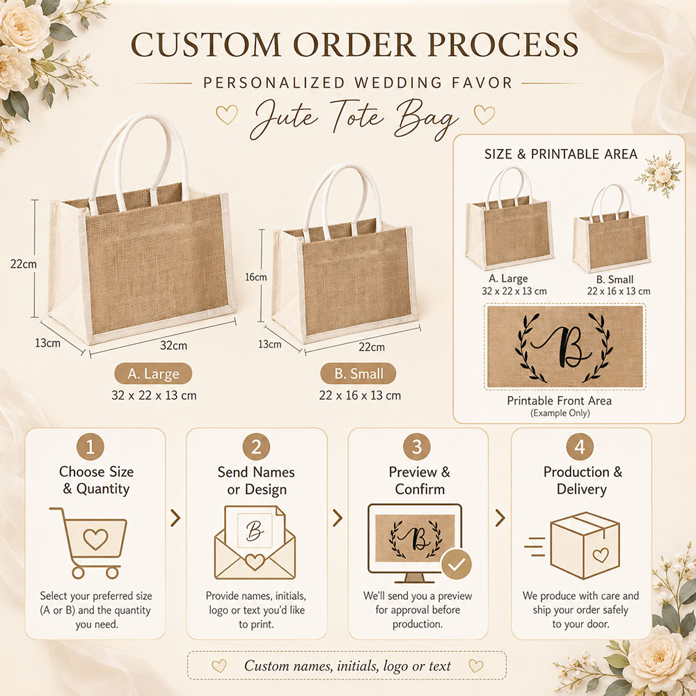 カスタムウェディングギフトバッグ　名入れジュートトートバッグ - Wedding Supply Bulk のレビューと価格